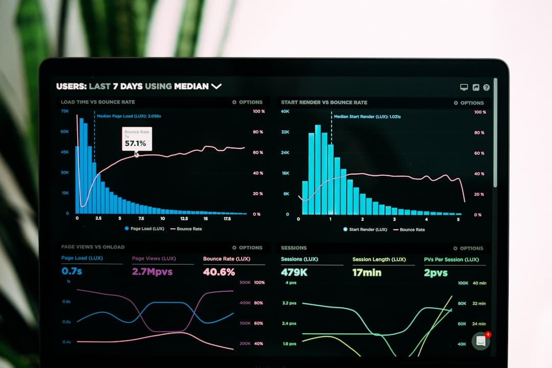 How to use AI for data analysis and visualization