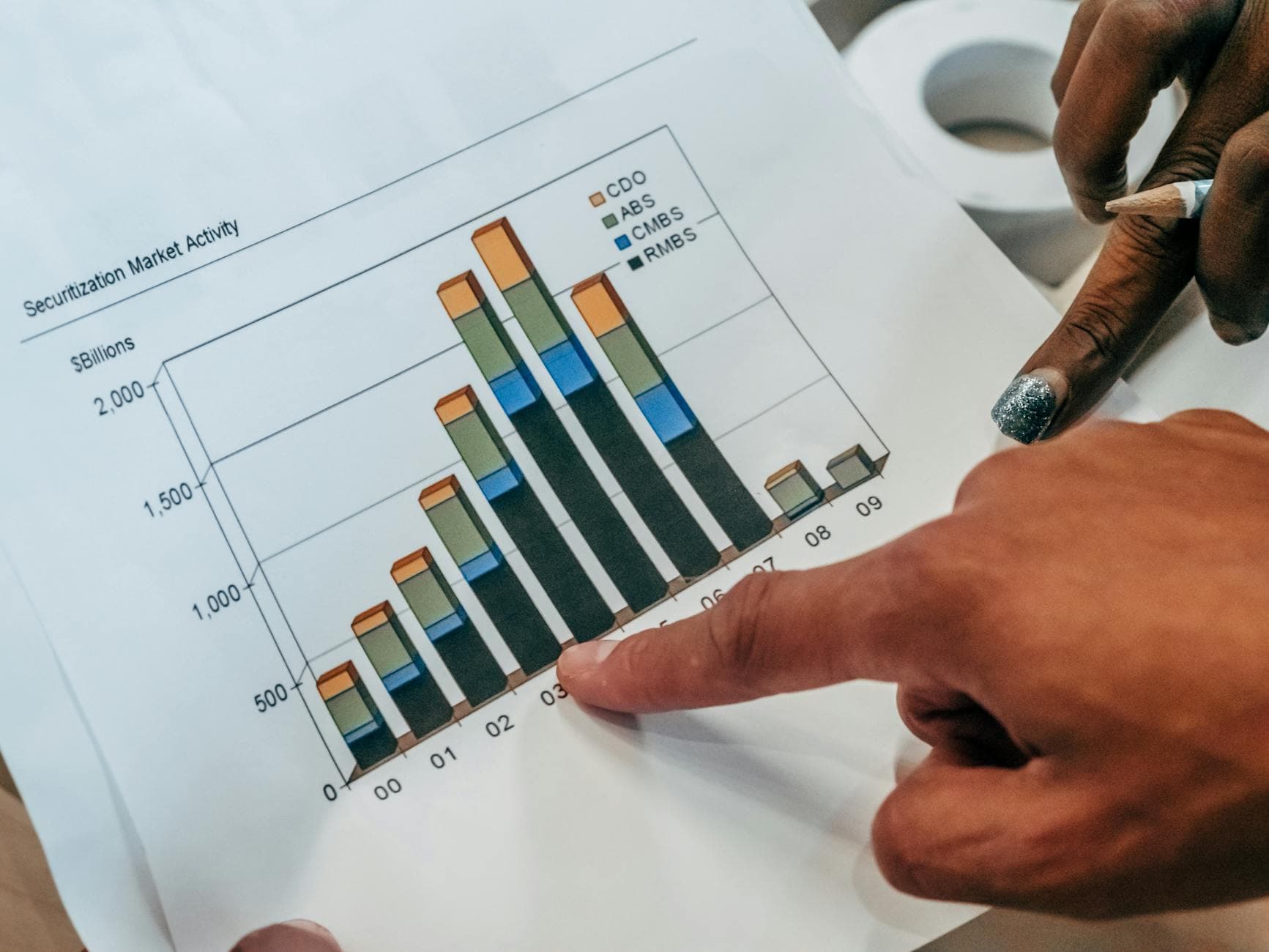 When Oil Waivers Meet Data Centers